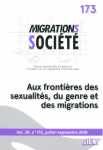Nuptialité et sexualité des "femmes de l'immigration" dans l'oeil des majoritaires