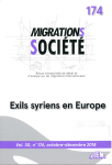 Exils syriens en Europe (dossier)