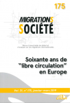 Soixante ans de "libre circulation" en Europe (dossier)