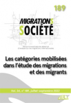 Parcours migratoires et d’autonomisation de Chiliennes exilées en France