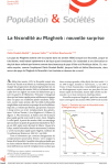 La fécondité au Maghreb : nouvelle surprise.