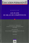 Les 20 ans du bilan de compétences.