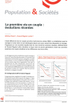 La première vie en couple : évolutions récentes.